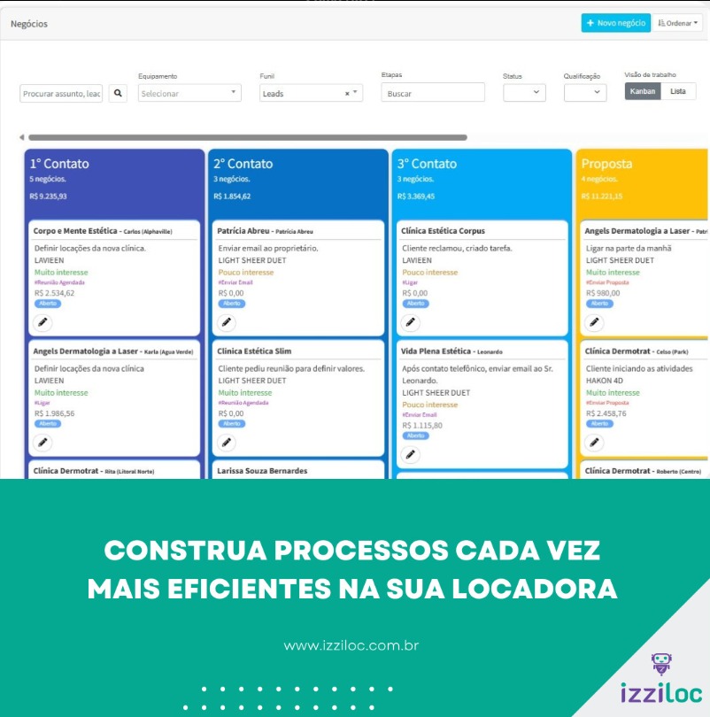 Construa processos cada vez mais eficientes na sua locadora